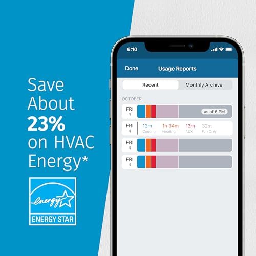 Sensi Smart Thermostat, Wi-Fi, DIY, Alexa, Energy Star Certified, ST55|B01NB1OB0I