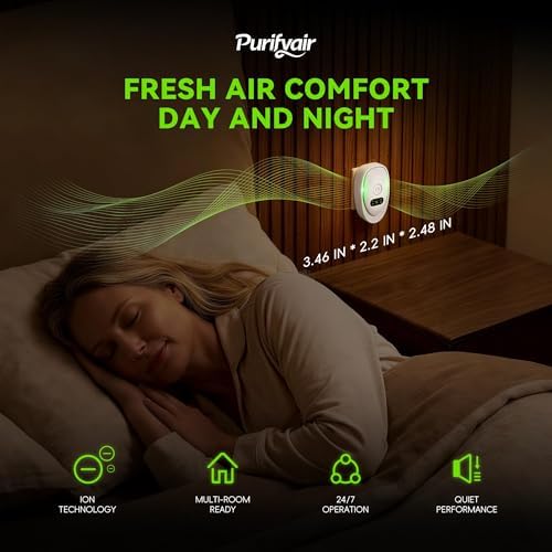 Air Ionizers 3 Pack, Small Negative Ion Air Purifiers for Home,Bedroom | Office, Kitchen & Travel, Low Noise Portable Air Freshener for Odor, Smoke, Dust, Pets, Fresh Odor Eliminator Kit|B0H21M555D