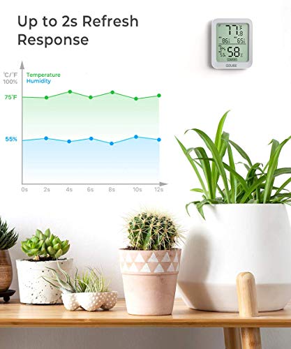 Govee Indoor Hygrometer Thermometer H5075 with Bluetooth App Control | Room Temperature Humidity Meter, 164ft Remote Monitor, Smart Alerts, 2 Years Data Storage Export, for Bedroom Wine Cellar|B0872V9WJ5