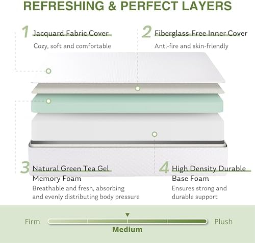 EGOHOME Full Size Memory Foam Mattress 8 Inch, Green Tea, Medium Firm | Bed Mattress in A Box, Cooling Green Tea Gel, Pressure Relief, CertiPUR-US Certified, Fiberglass Free, 75''L x 54''W, White|B0DKT9ZGW3