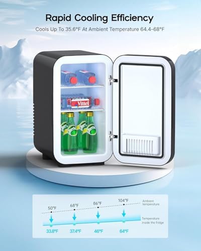 BEICHEN Mini Fridge,6 Liter / 8 Can Small Fridge for Bedroom, Car, Office | Cooler & Warmer for Food, Drinks, Skincare,Energy Saving, Low Noise,110V Ac/12V Dc,Compact & Portable,BLACK|B0DRVF3V9K