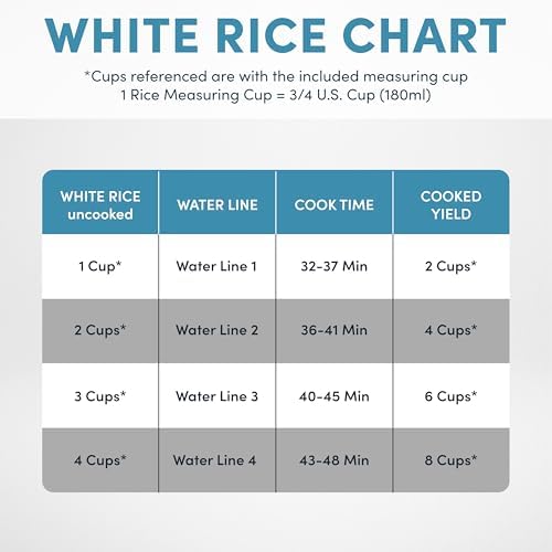 AROMA Digital Rice Cooker, 4-Cup (Uncooked) / 8-Cup (Cooked), Steamer, Grain Cooker, Multicooker, 2 Qt, Stainless Steel Exterior, ARC-914SBD|B007WQ9YNO