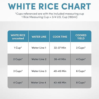 AROMA Digital Rice Cooker, 4-Cup (Uncooked) / 8-Cup (Cooked), Steamer, Grain Cooker, Multicooker, 2 Qt, Stainless Steel Exterior, ARC-914SBD|B007WQ9YNO