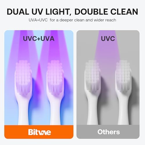 Bitvae Upgraded Tooth Brush Holder for Bathroom 2.0 Infrared Sensing | Toothbrush Cleaner, Wall-Mounted for Most Size Toothbrushes, Air Drying, LED Smart Screen, White Gold Trim|B0F3JGLLB8