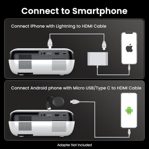 HAPPRUN Native 1080P Outdoor Smart Projector-Standard | Native 1080P • Mini & Portable • Easy Setup • Built-in Speaker • Indoor & Outdoor • Phone, Laptop & PS5 Compatible|B0B28G5Y4R
