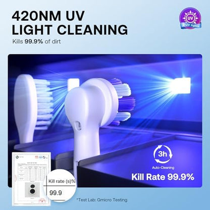 Bitvae Upgraded Tooth Brush Holder for Bathroom 2.0 Infrared Sensing | Toothbrush Cleaner, Wall-Mounted for Most Size Toothbrushes, Air Drying, LED Smart Screen, White Gold Trim|B0F3JGLLB8