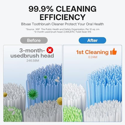 Bitvae Upgraded Tooth Brush Holder for Bathroom 2.0 Infrared Sensing | Toothbrush Cleaner, Wall-Mounted for Most Size Toothbrushes, Air Drying, LED Smart Screen, White Gold Trim|B0F3JGLLB8