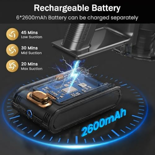 Cordless Vacuum Cleaner, 10-in-1 Lightweight Stick Vacuum with 45mins Runtime, Powerful Suction, LED Touch Screen, Rechargeable Vacuum Cleaners for Home Hardwood Floor Carpet Pet Hair (Gold)|B0F94K5L8D