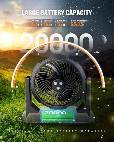 Ausic 10″ 9L Portable Misting Fan, [Max 55Hrs] Golf Cart Mister Fan for Outside Patios, 20000mAh Outdoor Rechargeable Battery Operated Water Cooling Fan, Summer Camping Essentials - 3 Spray Misters|B0CSYNJNV1