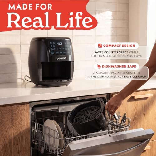 Gourmia Air Fryer - 4 Qt Capacity, FryForce360º, Digital Display with 8 Presets, Roast, Bake, Broil, Dehydrate, Dishwasher Safe Accessories, Compact, Black|B0CH3XC7NP