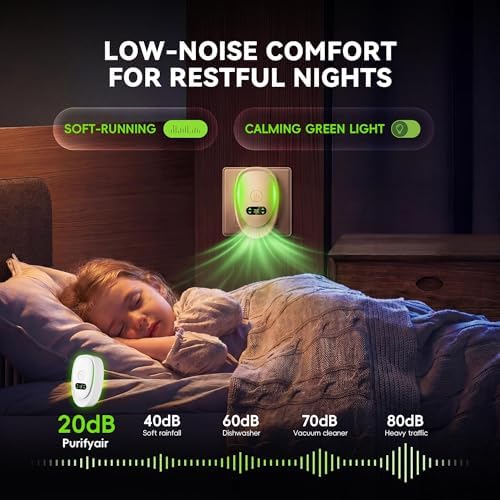 Air Ionizers 3 Pack, Small Negative Ion Air Purifiers for Home,Bedroom | Office, Kitchen & Travel, Low Noise Portable Air Freshener for Odor, Smoke, Dust, Pets, Fresh Odor Eliminator Kit|B0H21M555D
