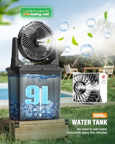 Ausic 10″ 9L Portable Misting Fan, [Max 55Hrs] Golf Cart Mister Fan for Outside Patios, 20000mAh Outdoor Rechargeable Battery Operated Water Cooling Fan, Summer Camping Essentials - 3 Spray Misters|B0CSYNJNV1